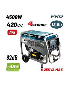 BORMANN PRO BGB9000 ΓΕΝΝΗΤΡΙΑ ΠΕΤΡΕΛΑΙΟΥ 4500W,6KVA,420CC,82DB, AVR, ΜΙΖΑ, ΜΠΑΤΑΡΙΑ, ΤΡΟΧΟΙ