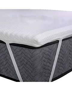 ΑΝΩΣΤΡΩΜΑ 7 ZONES ΛΕΥΚΟ ΧΡΩΜΑ 120x200x6cm