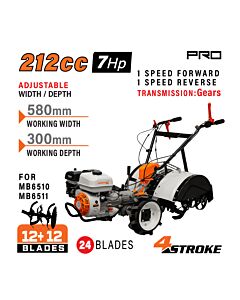 NAKAYAMA PRO MB6510 ΣΚΑΠΤΙΚΟ ΒΕΝΖΙΝΗΣ 7ΗP 212CC, 1ΕΜΠΡΟΣ,1ΟΠΙΣΘΕΝ (12ΜΑΧΑΙΡΙΑ) 58cm