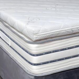 ΑΝΩΣΤΡΩΜΑ Silver ΜΕ MEMORY FOAM 120x200 1