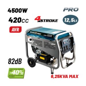 BORMANN Pro BGB9000 Γεννήτρια Πετρελαίου 4500W,6kVA,420cc,82dB,AVR,Μίζα,Μπαταρία,Τροχοί 1
