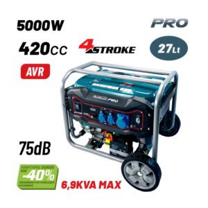 BORMANN Pro BGB6000 Γεννήτρια Βενζίνης 5000W,7kVA,420cc,75dB,AVR,Μίζα,Μπαταρία,Τροχοί 1