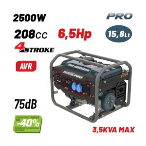 BORMANN Pro BGB3000 Γεννήτρια Βενζίνης 2500W,3kVA,208cc,75dB,AVR 1