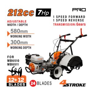 NAKAYAMA Pro MB6510 Σκαπτικό Βενζίνης 7Ηp 212cc, 1Εμπρός,1Όπισθεν 58cm (12Μαχαίρια) 1